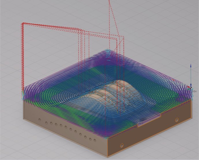 Расчет траектории